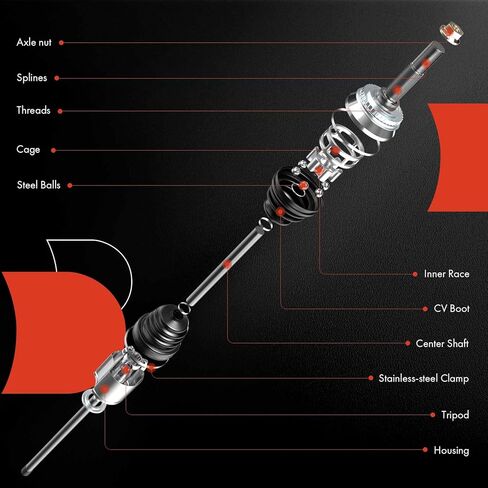 A-Premium CV Axle Shaft Assembly Compatible with Dodge Dart 2013 2014 2015 2016, Automatic Transmission, Front Left Driver Side, Replace# 52123843AC in Kuwait
