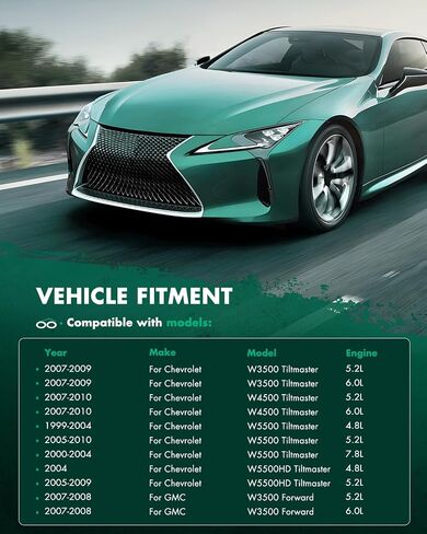 مكثف تكييف الهواء SCITOO 98051817 متوافق مع 2007-2009 لسيارة شيفروليه لـ W3500 Tiltmaster 2007-2010 لـ GMC لـ W4500/W5500 Forward 2007-2015 لـ Isuzu لـ NPR/NPR-HD/NQR/NRR in Saudi Arabia