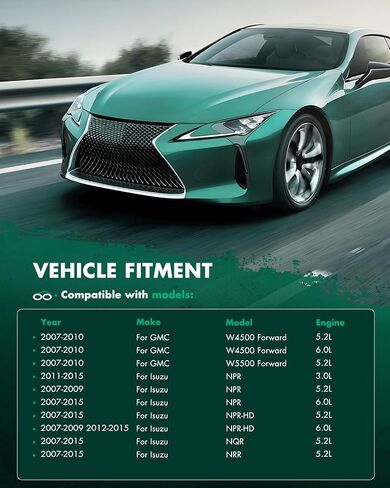 مكثف تكييف الهواء SCITOO 98051817 متوافق مع 2007-2009 لسيارة شيفروليه لـ W3500 Tiltmaster 2007-2010 لـ GMC لـ W4500/W5500 Forward 2007-2015 لـ Isuzu لـ NPR/NPR-HD/NQR/NRR in Saudi Arabia