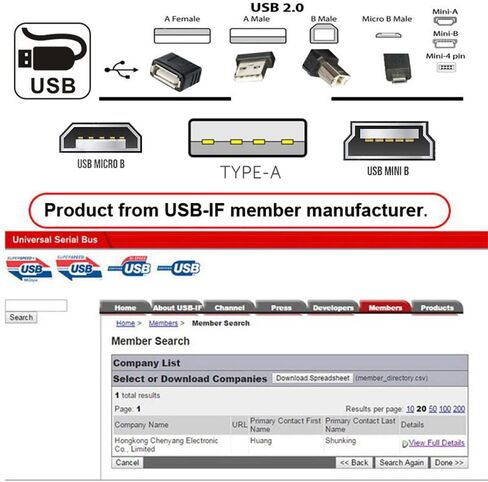 xiwai 90/360 درجة زاوية USB-C إلى محول Micro USB 4 حزم، USB2.0 نوع C أنثى إلى Micro USB ذكر محول بيانات الطاقة (يمين ويسار ولأعلى وأسفل) للهاتف اللوحي in Kuwait