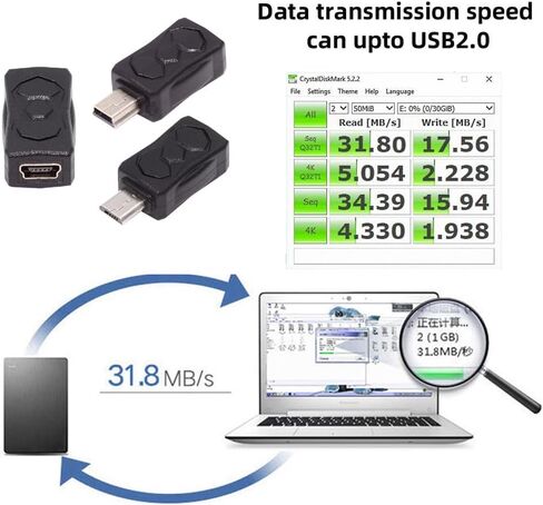 xiwai 90/360 درجة زاوية USB-C إلى محول Micro USB 4 حزم، USB2.0 نوع C أنثى إلى Micro USB ذكر محول بيانات الطاقة (يمين ويسار ولأعلى وأسفل) للهاتف اللوحي in Kuwait