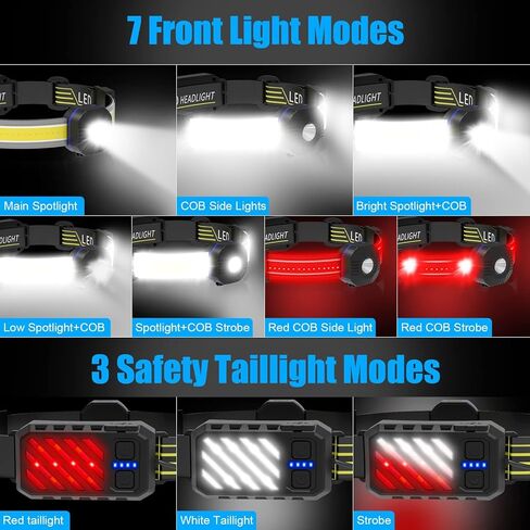 مصباح أمامي LED قابل لإعادة الشحن، مصباح أمامي فائق السطوع 1200 لومن مع 10 أوضاع، مصابيح أمامية مريحة بزاوية 90 درجة، مصباح أمامي مقاوم للماء IPX4 للتخييم في الهواء الطلق، والمشي لمسافات طويلة، والجري، وصيد الأسماك in Kuwait
