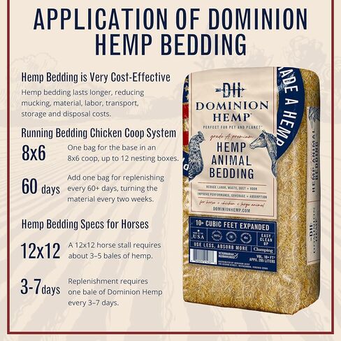 Dominion Hemp, USA Grown Chicken Coop Hemp Bedding, (285L), 10+ Cubic Feet, Grade A Premium Hemp Bedding for Coops, Nesting Boxes, Small & Large Animals in Kuwait