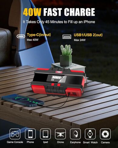 EB004 EVA Protection Case for PJS06 Lithium Jump Starters, Jump Start Battery Pack Booster Bag(Box Only) in Saudi Arabia