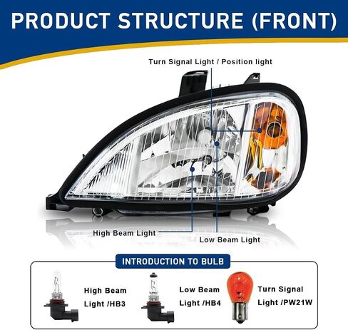Pair Chrome Headlight Bezel Trim Cover Replacement for Freightliner Columbia 2001-2017 in Saudi Arabia