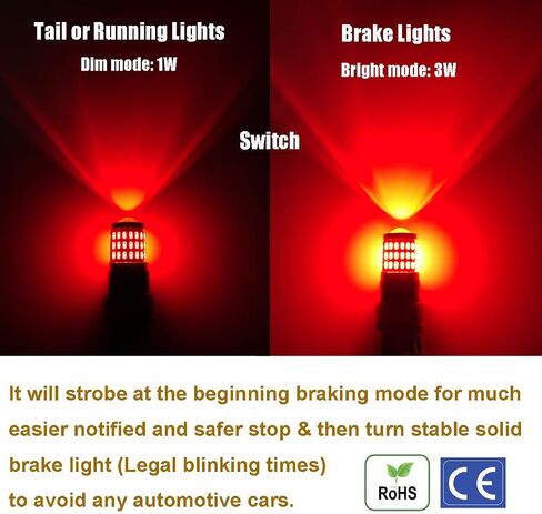 Ibrightstar 9-30V وميض وميض LED LED الأضواء العكسية 1157 2057 2357 7528 BAY15D LED مصابيح LED مع استبدال جهاز العرض للنسخ الاحتياطية الأضواء العكسية ، Xenon White in Kuwait