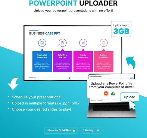 TV Digital Signage 4k Player Kit | Digital Signage Media Player, Auto-Post Content, Cloud-Controlled | Independent Operation in Multiple TVs | Thousands of Templates | Free Plan & Mobile App in Saudi Arabia