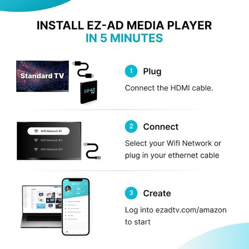 TV Digital Signage 4k Player Kit | Digital Signage Media Player, Auto-Post Content, Cloud-Controlled | Independent Operation in Multiple TVs | Thousands of Templates | Free Plan & Mobile App in Saudi Arabia