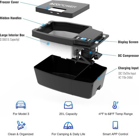 Acopower Tesfridge 35 Quarts Car Car Brugherator for Tesla Model Y ، 12V Portable Climal Compressor Cooler ، -4 ° F إلى 68 ° F ، for Outdoor ، Travel ، Camping ، Picnic in Kuwait