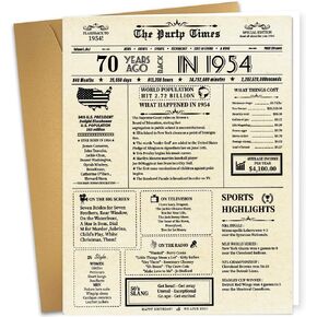 Happy 40th Birthday Card, Retro 40 Years Old Card for Women Men, Jumbo 40th Wedding Anniversary Card Gifts for Parents Couple, Dad Mom Friends, Funny Back in 1984 Birthday Card