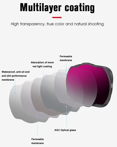 مجموعة مرشحات عدسة الطائرة بدون طيار مكونة من 4 قطع لملحقات المرشحات متعددة الطبقات DJI Avata، ND8+ND16+ND32+ND64 in Kuwait