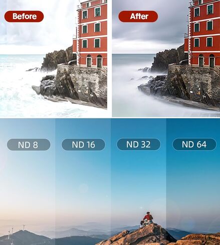 مجموعة مرشحات عدسة الطائرة بدون طيار مكونة من 4 قطع لملحقات المرشحات متعددة الطبقات DJI Avata، ND8+ND16+ND32+ND64 in Kuwait