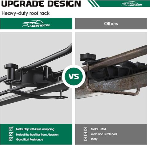 سلة سقف مقاس 64 بوصة × 39 بوصة × 6 بوصة، سلة شحن على حامل السقف شديدة التحمل، غطاء عالمي بسعة 250 رطل حامل البضائع على السطح لسيارات الدفع الرباعي والشاحنات وحامل أمتعة السيارة in Kuwait