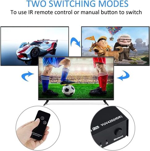 محول HDMI 4K@60 هرتز، مفتاح HDMI NEWCARE مع جهاز تحكم عن بعد، محدد محول HDMI 3 منافذ، يدعم 4K، ثلاثي الأبعاد، HDCP2.2، HDMI2.0، HDR، تلقائي لعصا النار، HDTV، PS4/5، وحدات تحكم الألعاب، الكمبيوتر الشخصي in Kuwait