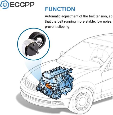 مجموعة شداد الحزام ECCPP مناسبة لـ 1995-1998 لدودج B3500 1995-1996 1998-2003 لدودج لرام 1500 فان 1997-2003 لدودج لرام 3500 فان 1993-1998 لسيارة جيب جراند شيروكي in Saudi Arabia