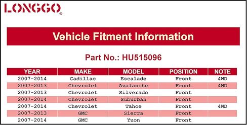 HU515096 x1 مجموعة محور العجلة الأمامية 4WD 4x4 AWD لـ 2007-2014 إسكاليد 07-13 أفالانش 07-14 يوكون XL 1500 2007 ~ 2013 سيلفرادو 1500 2007 ~ 2014 سوبربان 1500 2007 ~ 2014 تاهو 07-13 سييرا 1500 in Kuwait