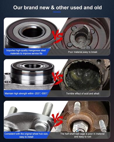 ECCPP Replacement for Pair of 2 New Complete Rear Wheel Hub Bearing Assembly for Subaru Outback Impreza Forester Legacy 2008 2009 2010 2011 2012 2013 5 Lugs w/ABS 512401 x2 in Saudi Arabia