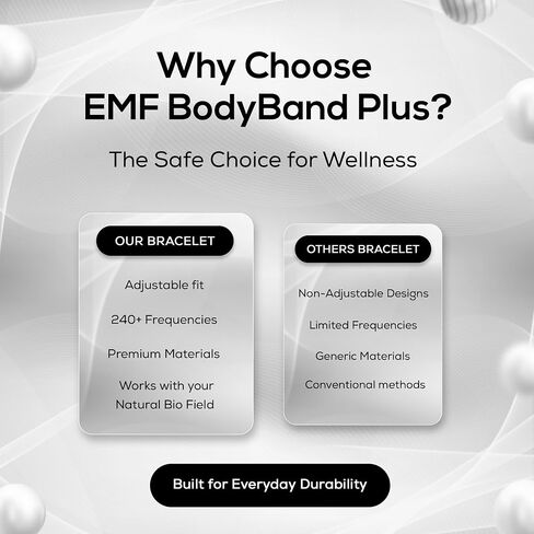 EMF Bodyband Plus+ سوار - معصم تنسيق شامل للرجال والنساء (أسود) in Kuwait