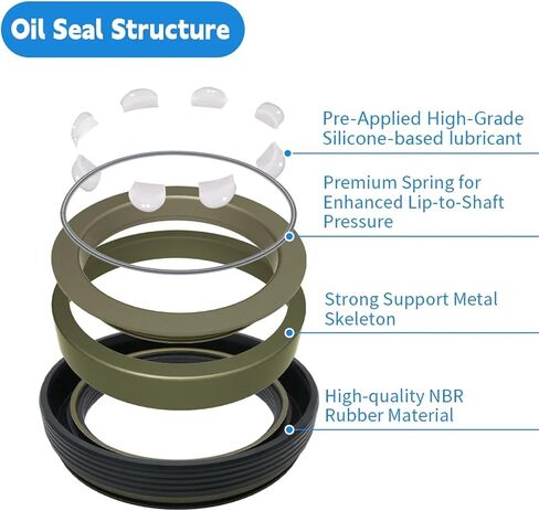 CR35059 Wheel Hub Seal 3.5 "x4.842" x0.903 "لخاتم شاحنة الشاحنة الثقيلة 88.9 * 122.987 * 22.936mm in Saudi Arabia
