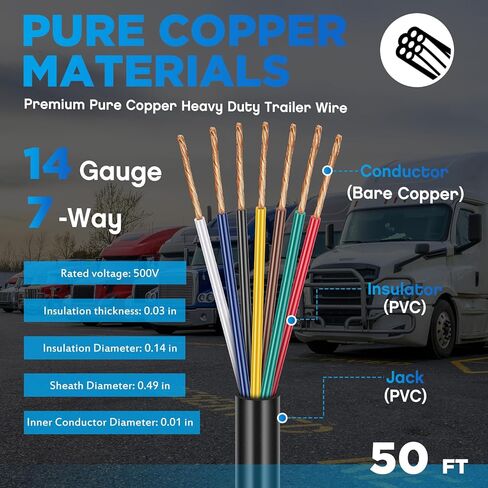 7 Way Trailer Wire 14/7 Heavy Duty 25ft 100% Pure Copper 7 Wire Trailer Cable Extension Cord Insulated Cable for Rv Tow Hitch Caravan Automotive in Saudi Arabia