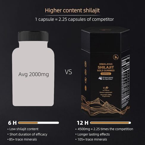 Organic Pure Himalayan Shilajit Gummies with Ashwagandha and Sea Moss – Gold Shilajit for Men & Women Supplement, 105+ Natural Trace Minerals, 70-Gummy (11-Ingredient Recipe) in Saudi Arabia
