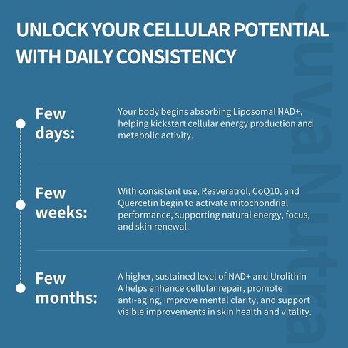 11-in-1 NAD Resveratrol Supplement - Liposomal with CoQ10, Urolithin A, ALA & Turmeric - Supports Anti-Aging, Cell Regeneration, Energy & Focus NAD Supplement for Women & Men - 60 Capsules in Saudi Arabia