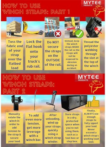 MyTee Products Corner Protector & Winch Straps Kit - 10 Pack Kiningyne 4 "× 30 'حزام ونش أصفر مع 20 حزمة 4" حامي الزاوية مع حقيبة حمل in Kuwait