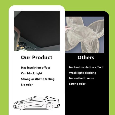 سقف قابلة للطي قابلة للطي متوافق مع BMW IX 2022-present i20 xDrive40 xDrive50 M60 ، ملحقات Sunshade سقف العزل لـ BMW IX ، UV و Heat Holdency Sun Showd Roof (Black) in Kuwait
