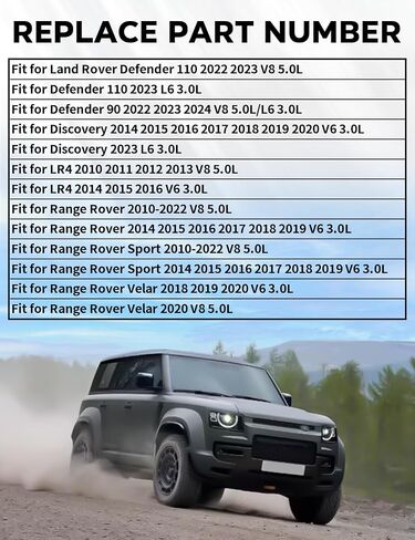 تغطية غطاء الإسكان لمرشح زيت المحرك الملائم لمدافع لاند روفر ، Fit for Discovery ، Fit for LR4 2010-2013 استبدال LR010892 LR019477 in Kuwait
