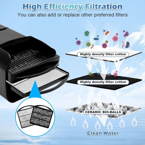 Turtle Tank Filter Aquarium Filter Power Adjustable 10-30 Gal. 222GPH Small Internal Filter 3-Stage Waterfall Bio-Filtration Low Water Level for Freshwater Saltwater Fish Tank Reptile Shrimp Frog in Kuwait