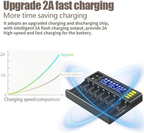 LiitoKala LII-S8 شاحن بطارية 8 خليج شاشة LCD لبطاريات ليثيوم أيون (IMR/ICR) LiFePO4 Ni-MH/Cd AA AAA C 18650 21700 26650 18350 14500 RCR123 بطاريات وبطاريات 9 فولت in Kuwait
