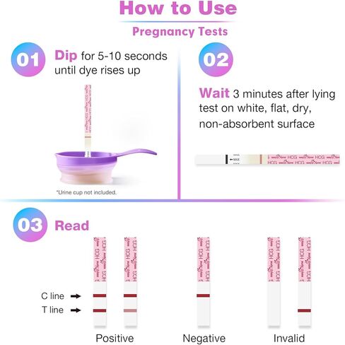 Easy@Home 50 Ovulation Test Strips and 20 Pregnancy Test Strips Combo Kit, (50 LH + 20 HCG)-Package May Vary in Kuwait