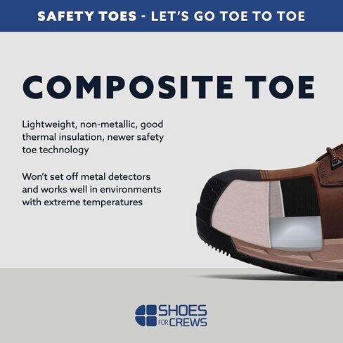 Shoes for Crews ACE Fargo II, Men's, Women's, Unisex Composite Toe (CT) Work Boots, Slip Resistant, Waterproof in Saudi Arabia