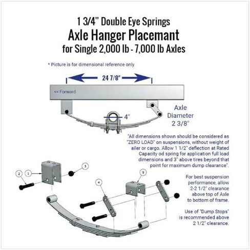 The Trailer Parts Outlet - 3.5k TK Trailer Axle - 3500 lb Electric Brake 5 Lug - Dexter Compatible, 73" Hubface 58" Spring Center / 5x4.5 Bolt Pattern in Kuwait