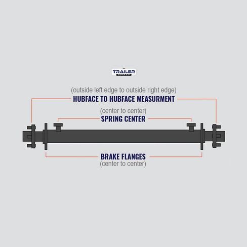 3.5k-3500 Lb Capacity Trailer Idler Straight Axle - 5 on 4.5 Bolt Pattern (Assembled Idler Axle, 73" Hubface-58 Spring Center(5'0Frame)) in Saudi Arabia