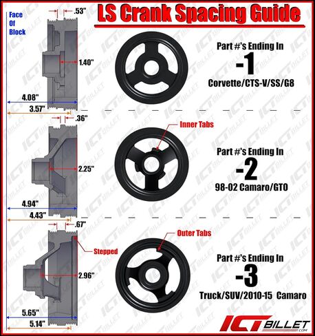 ICT Billet LT Truck - Sanden 508 A/C Air Conditioner Compressor Bracket Kit AC Compatible with SUV LT Truck L82 L83 L84 L86 L87 Designed & Manufactured in the USA 551474-LT-3, Natural in Saudi Arabia