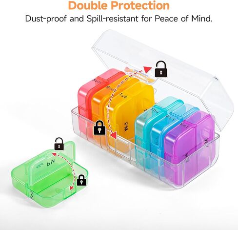 Zoksi Pill Organizer 2 Times a Day, Weekly 7 Day Pill Box, Daily Am Pm Pill Organizer, Travel Pill Case for Medicine, Fish Oils, Vitamin, Supplement in Kuwait