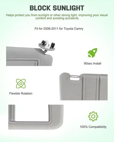 SCITOO Grey Left Driver Side Interior Sun Visor fit for Nissan Pathfinder 2013-2019 for Infiniti QX60 2014-2017 for Infiniti JX35 2013 with Sunroof (OE:96401-9PB0A) in Saudi Arabia
