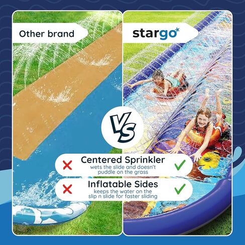 Stargo 2 Person Slide Backyard Water Fun Slip Down and Slide - 25 Feet x 6 Feet Waterslide with Sprinkler and Inflatable Body Boards for Kids - Outdoor Summer Toy in Kuwait
