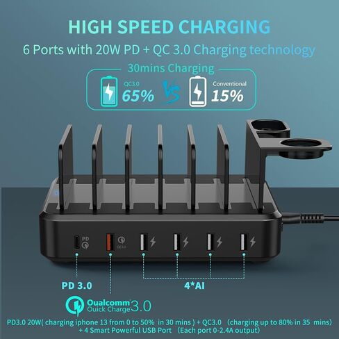 Charging Station for Multiple Devices,75W 5 Ports Wireless Charging Station with PD 20W USB-C & QC 3.0,7 Short Charging Cables Included for iPhone iPad,Tablets in Saudi Arabia