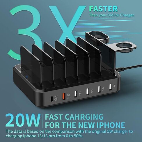Charging Station for Multiple Devices,75W 5 Ports Wireless Charging Station with PD 20W USB-C & QC 3.0,7 Short Charging Cables Included for iPhone iPad,Tablets in Saudi Arabia