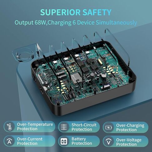 Charging Station for Multiple Devices,75W 5 Ports Wireless Charging Station with PD 20W USB-C & QC 3.0,7 Short Charging Cables Included for iPhone iPad,Tablets in Saudi Arabia