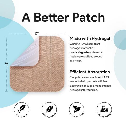 Relevenex Transdermal Patches for Women – Menstrual Cycle Comfort & Support – Gentle & Convenient – Designed for Everyday Ease in Saudi Arabia