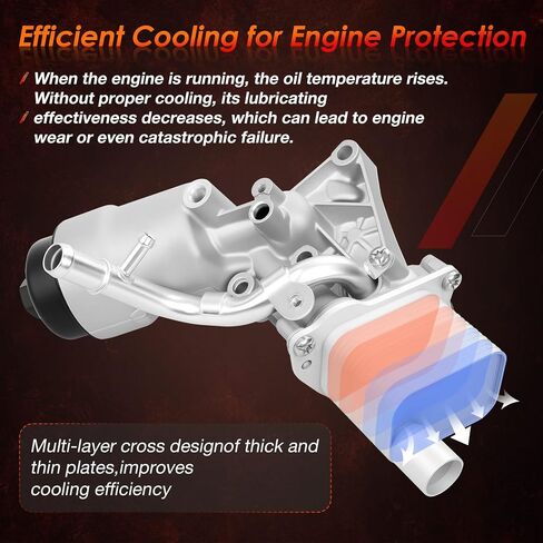 Engine Oil Cooler Oil Filter Housing Assembly Fit for 2011-2021 Chevy Cruze, Sonic Trax, Buick Encore 1.4L Turbo,with Filter Insert, Cap and Gasket Replace 55566784 918-428 55565388 88179-91400 650039 in Saudi Arabia