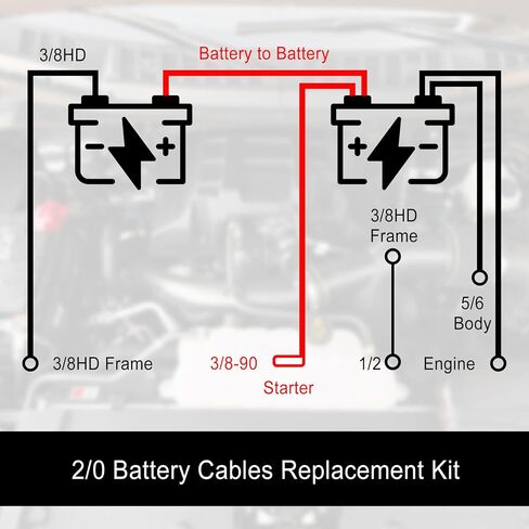 2AWG Battery Cables with Terminals,6PCS Auto Battery Cable with 3/8"" Lugs Terminals Copper Wire,Red and Black Battery Cables Wire ​for Car Marine Solar Motorcycle ATV RV Marine Motorcycle in Saudi Arabia