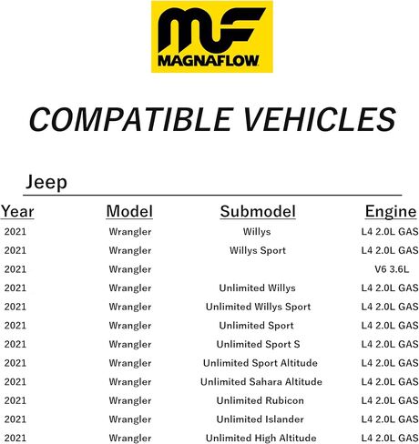 Magnaflow Performance Ored System 19388: Axle-Back ، Street Series ، لعام 2018-2025 Jeep Wrangler ، مخرج خلفي مزدوج مقسم ، مطلي باللون الأسود in Kuwait