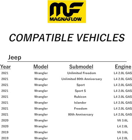 Magnaflow Performance Ored System 19388: Axle-Back ، Street Series ، لعام 2018-2025 Jeep Wrangler ، مخرج خلفي مزدوج مقسم ، مطلي باللون الأسود in Kuwait