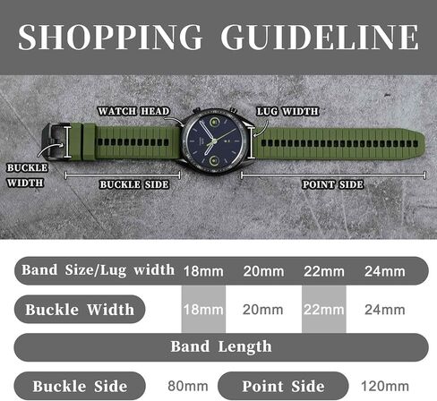 Anbeer Silicone Watch Bands,18mm 20mm 22mm Quick Release Rubber Watch Strap for Men Women,Multipe Colors for Choose in Kuwait