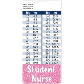 Plifal Student Nurse Badge Buddy Card Holder Nursing Accessories Vertical ID Name Identification Tags Nurse Work W Height & Weight Conversion Charts