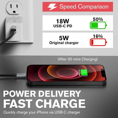 كابل VENA USB C إلى Lightning - 6 بوصة (عبوتان)، (معتمد من Apple MFI) شاحن Apple مجدول من النايلون بقوة 18 وات متوافق مع iPhone 13 12/12 Mini/12 Pro/11 Pro Max/X/XS/XR/ اى باد in Saudi Arabia